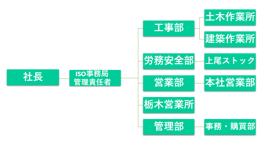 組織図55.png